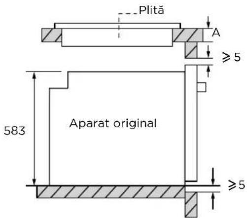 Plită A ≥5 583 Aparat original ≥5