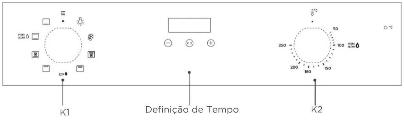 TEKA HCB 6375 SS - Painel de Controlo - 1