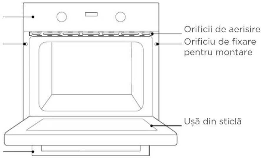 Orificii de aerisire Orificiu de fixare pentru montare Uşă din sticlă