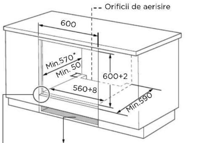 Orificii de aerisire 600 Min.570* Min. 50 600+2 560+8 Min.590