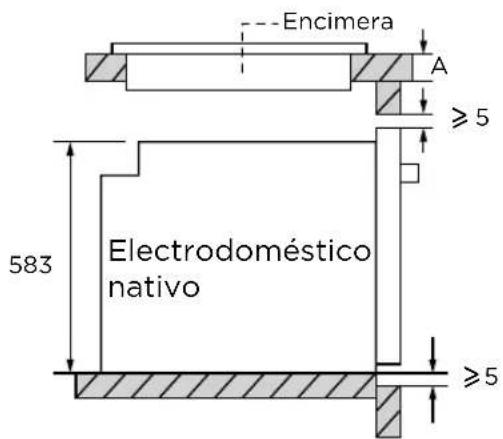 Encimera A ≥5 Electrodoméstico nativo 583 ≥5