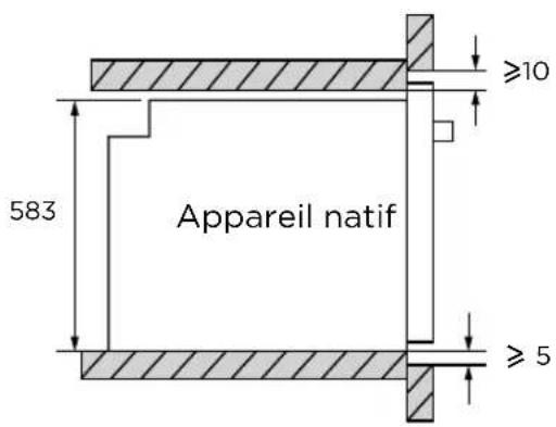 Appareil natif 583 ≥10 ≥ 5