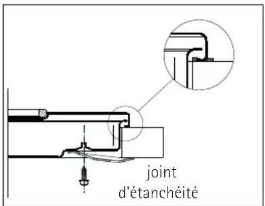 joint d'étanchéité