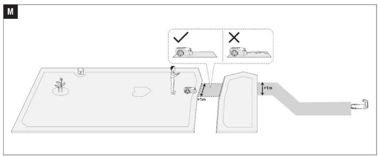 EGO Power+ RM1500E - ROBOTIC MOWER - 39