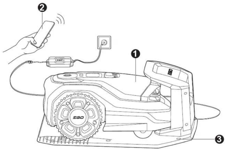 EGO Power+ RM6000E - ROBOTIC MOWER - 22
