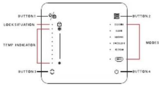 Thor TKS667W - Button 4 - POWER - 1