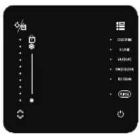 Thor TKS667W - • RINSE MODE - 1