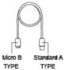 Micro B TYPE Standard A TYPE