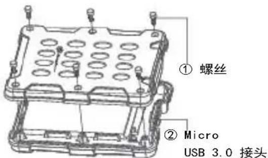 ① 螺丝 ② Micro USB 3.0 接头