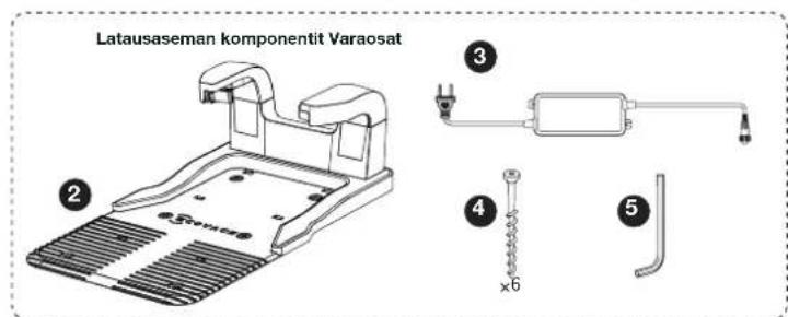 ECOVACS GOAT O600 RTK - Pakkauksen sisältö - 3