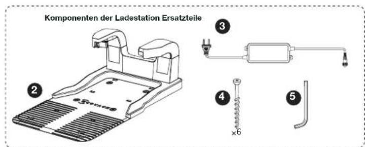 ECOVACS GOAT O600 RTK - Packungsinhalt - 3