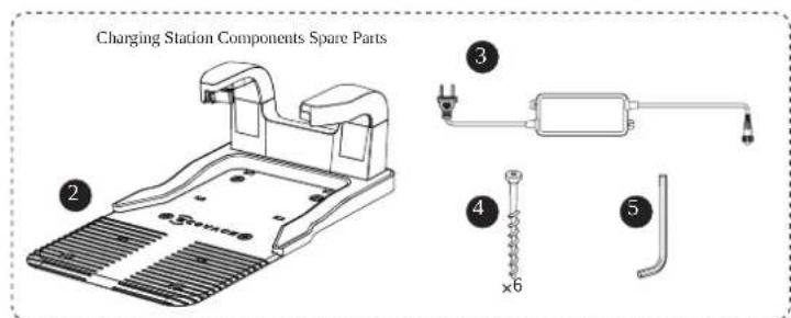 ECOVACS GOAT O600 RTK - Package Contents - 3