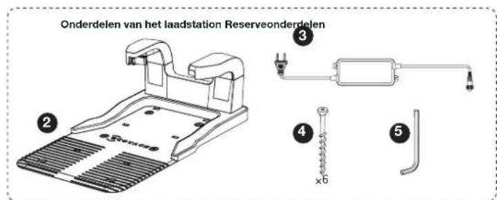 ECOVACS GOAT O600 RTK - Inhoud van de doos - 3