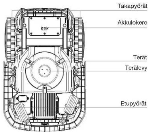 ECOVACS GOAT O600 RTK - Huomautus: - 1
