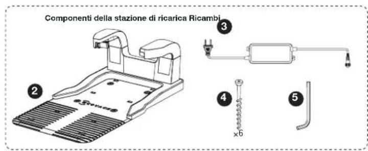 ECOVACS GOAT O600 RTK - Contenuto della confezione - 3