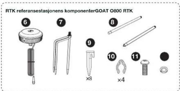 ECOVACS GOAT O600 RTK - Pakkens innhold - 2