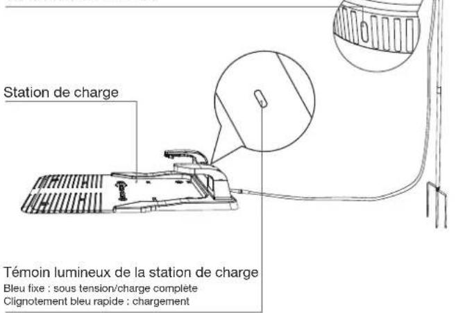 ECOVACS GOAT O600 RTK - ④ Station de charge et station de référence RTK - 1