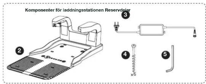 ECOVACS GOAT O600 RTK - Förpackningens innehåll - 3