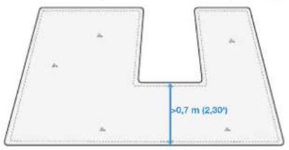 ECOVACS GOAT O600 RTK - Notes avant la cartographie - 3