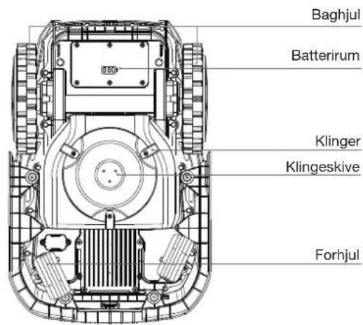 ECOVACS GOAT O600 RTK - Bemaerk: - 1
