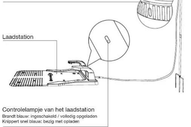 ECOVACS GOAT O600 RTK - Opmerking: - 3