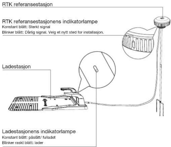 ECOVACS GOAT O600 RTK - Merk: - 3