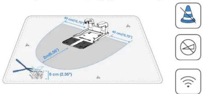 ECOVACS GOAT O600 RTK - ① Install the Charging Station - 1