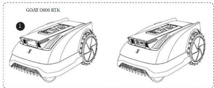ECOVACS GOAT O600 RTK - Package Contents - 1