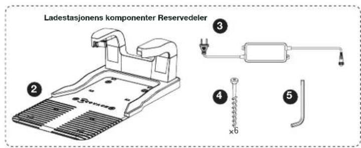 ECOVACS GOAT O600 RTK - Pakkens innhold - 3