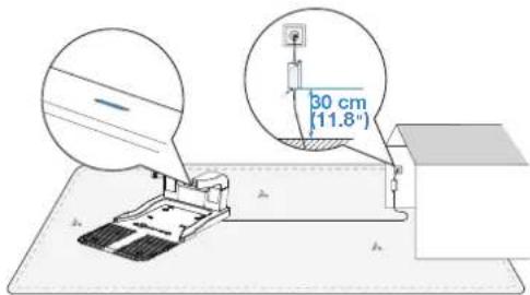ECOVACS GOAT O600 RTK - Note: - 1