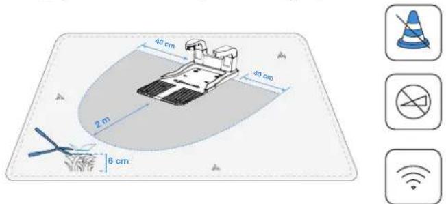 ECOVACS GOAT O600 RTK - ① Installer ladestasjonen - 1