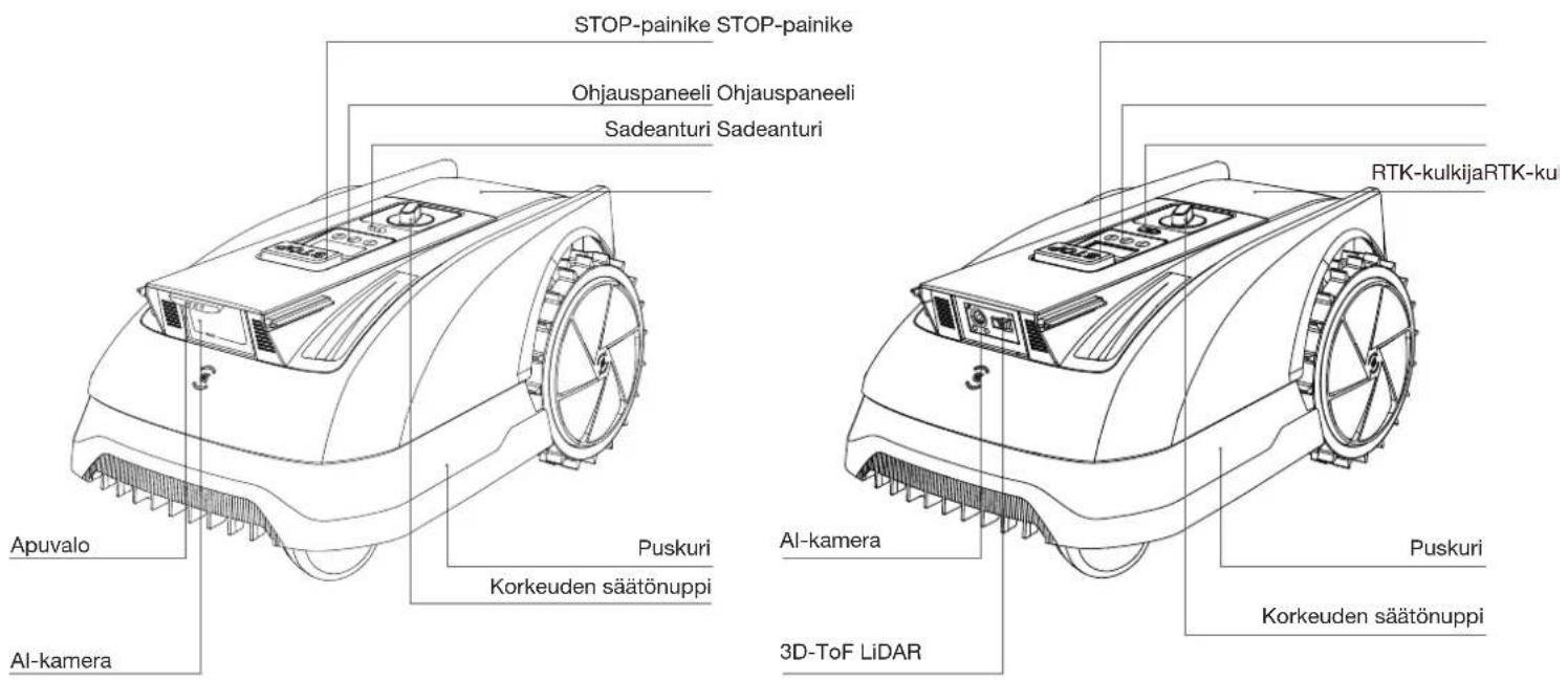 ECOVACS GOAT O600 RTK - Ylhäältä katsottuna (O800 RTK) - 1