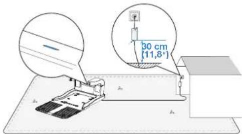 ECOVACS GOAT O600 RTK - Nota: - 1