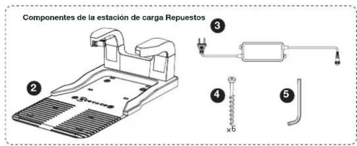ECOVACS GOAT O600 RTK - Contenido del paquete - 3