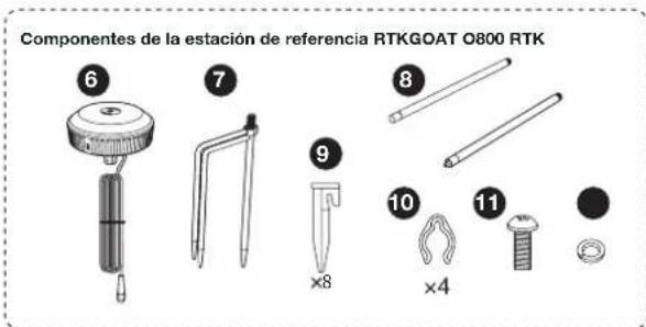 ECOVACS GOAT O600 RTK - Contenido del paquete - 2
