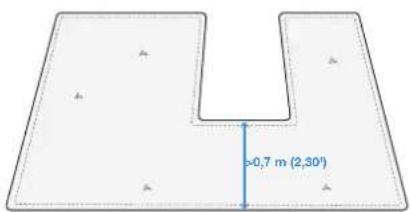 ECOVACS GOAT O600 RTK - Note prima della mappatura - 3