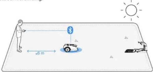 ECOVACS GOAT O1200 LiDAR PRO - ② Maak een kaart aan - 1