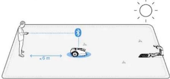 ECOVACS GOAT O1200 LiDAR PRO - ② Création d'une carte - 1