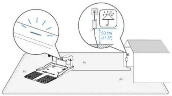 ECOVACS GOAT O1200 LiDAR PRO - EU-overensstemmelseserklæring - 1