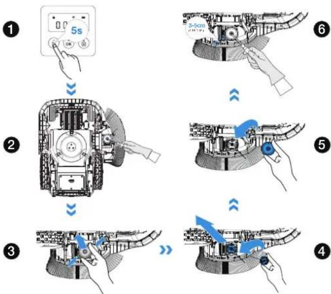 ECOVACS GOAT O1200 LiDAR PRO - ② Trimmer Line Replacement - 1