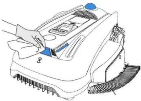 ECOVACS GOAT O1200 LiDAR PRO - ① Steps to Clean the Main Parts - 1