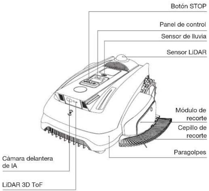 ECOVACS GOAT O1200 LiDAR PRO - ① Vista superior - 1