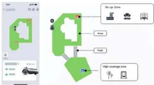 ECOVACS GOAT O1200 LiDAR PRO - • Alue - 1