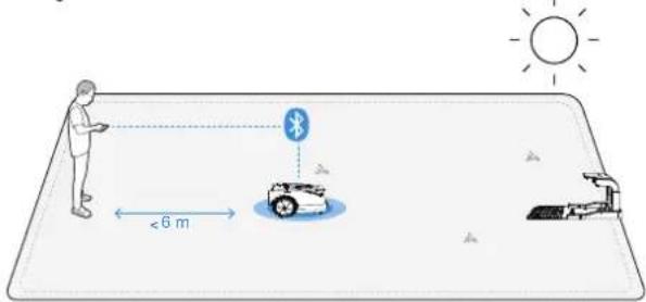 ECOVACS GOAT O1200 LiDAR PRO - - Plana avgränsningar - 2