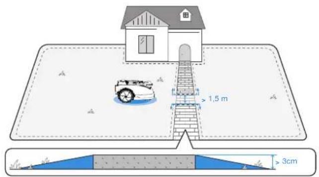 ECOVACS GOAT O1200 LiDAR PRO - Note prima della mappatura - 1
