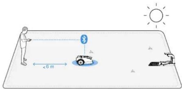 ECOVACS GOAT O1200 LiDAR PRO - - Tasaiset rajat - 2