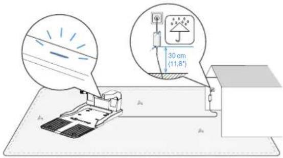 ECOVACS GOAT O1200 LiDAR PRO - ③ Branchez l'alimentation - 1