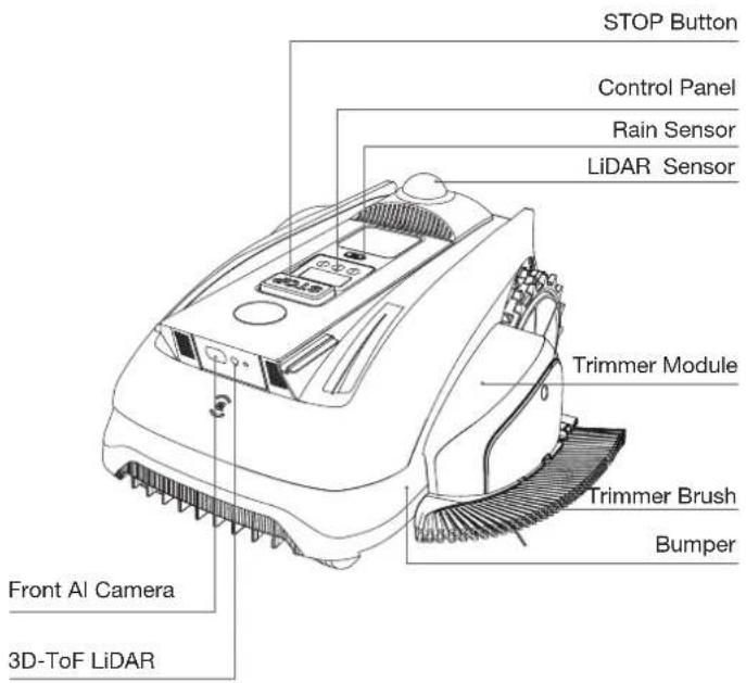 ECOVACS GOAT O1200 LiDAR PRO - Views and Functions - 1