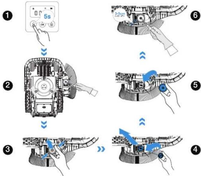 ECOVACS GOAT O1200 LiDAR PRO - ② De trimmerdraad vervangen - 1