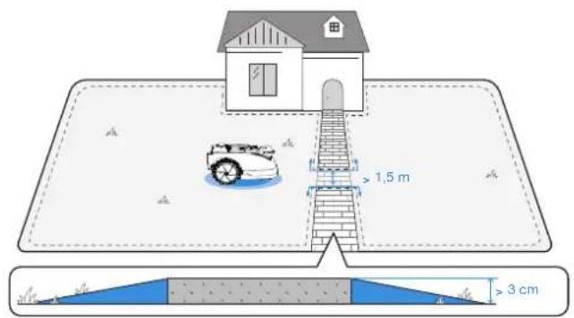 ECOVACS GOAT O1200 LiDAR PRO - Huomautuksia ennen kartoitusta - 1